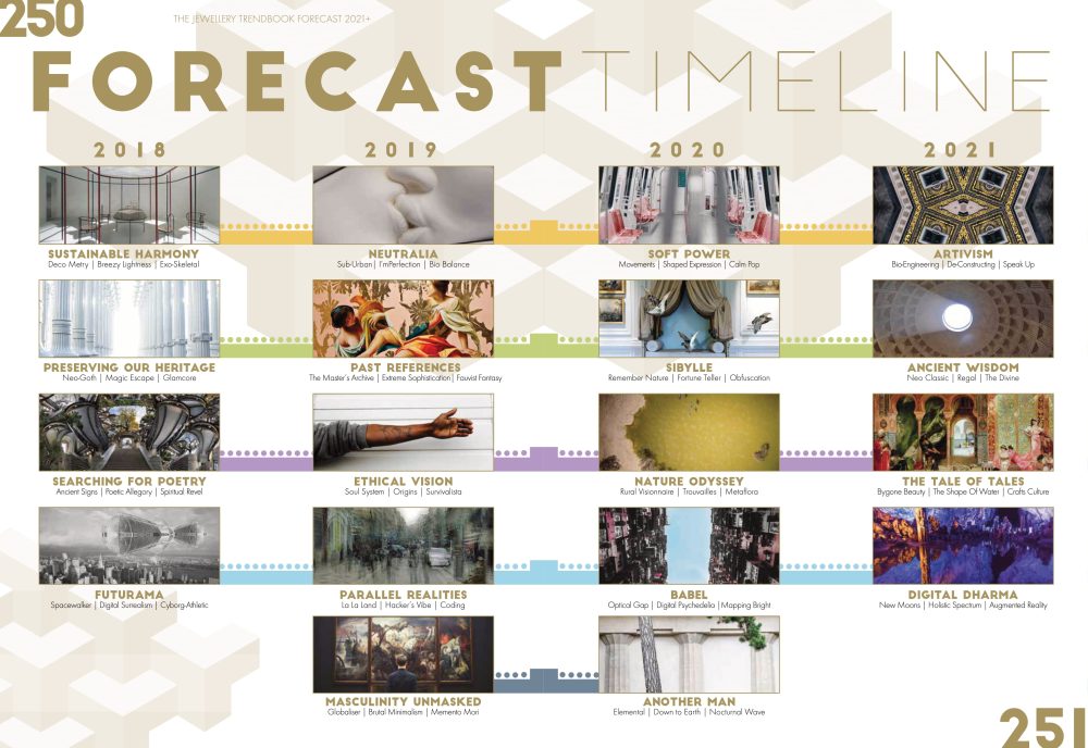 TB2021+ MASTHEAD- FINAL_Duble page_LOW (2)-5